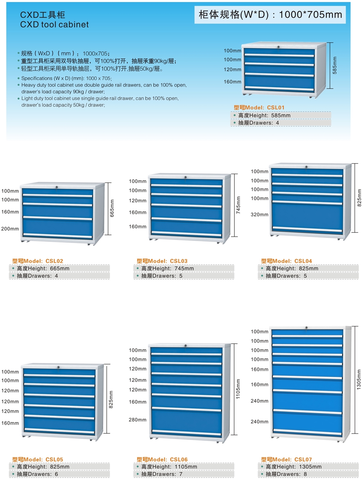 CXD工具柜