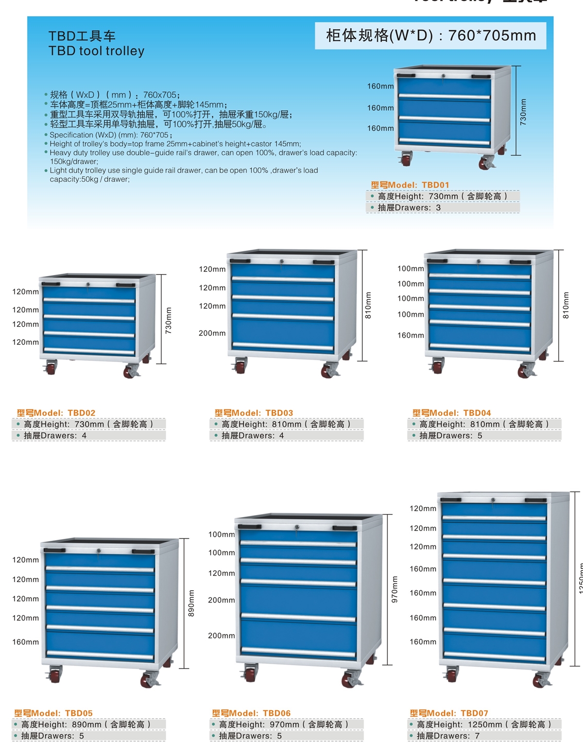 TBD工具车