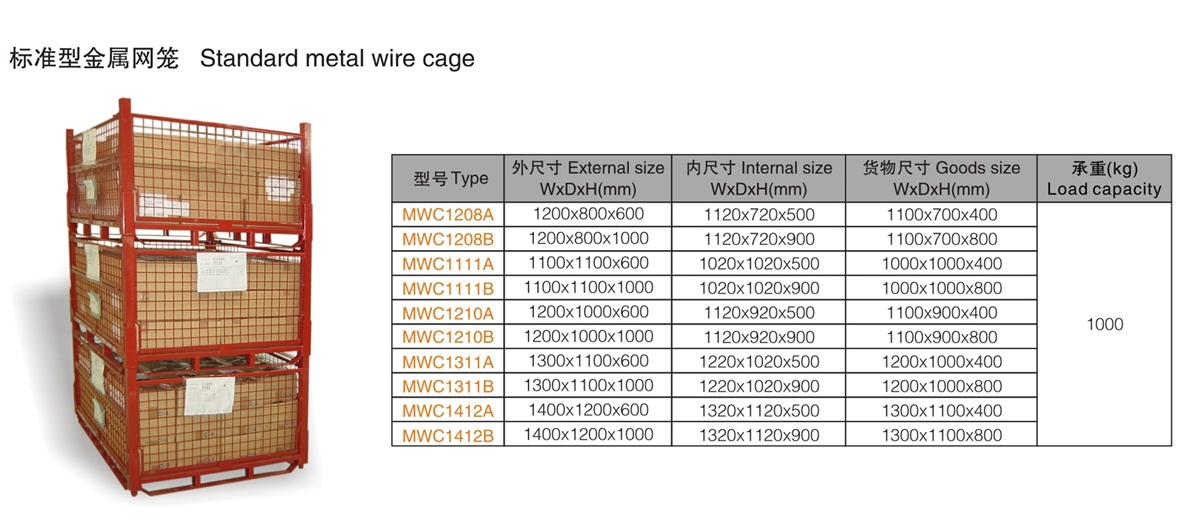 标准型金属网笼