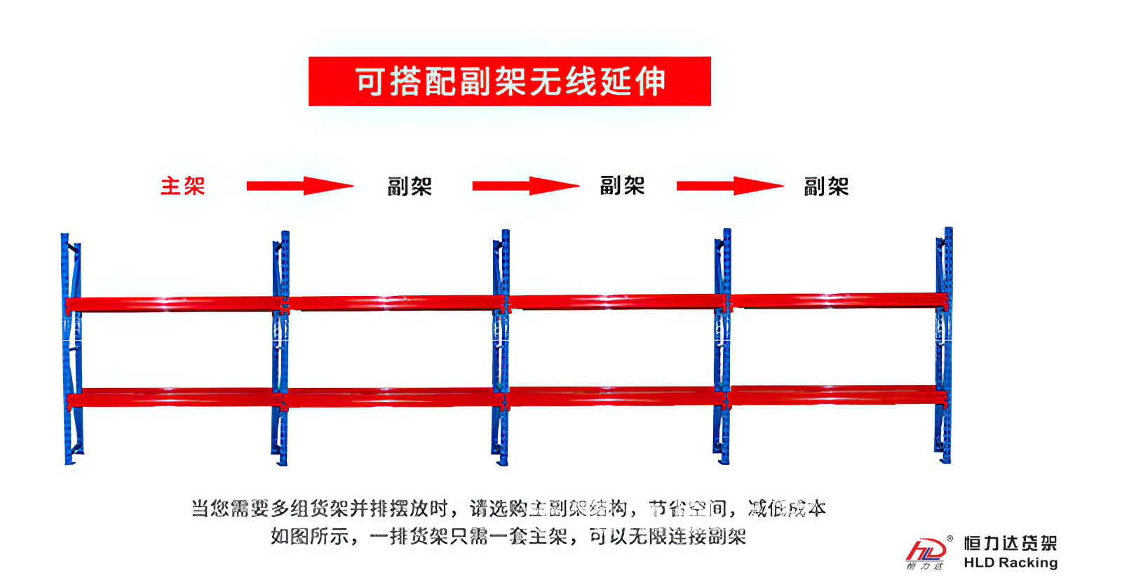 重型仓储货架