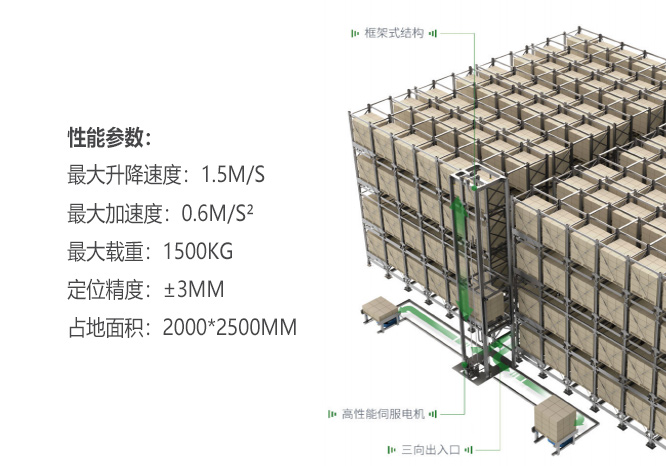 四柱式重载提升机