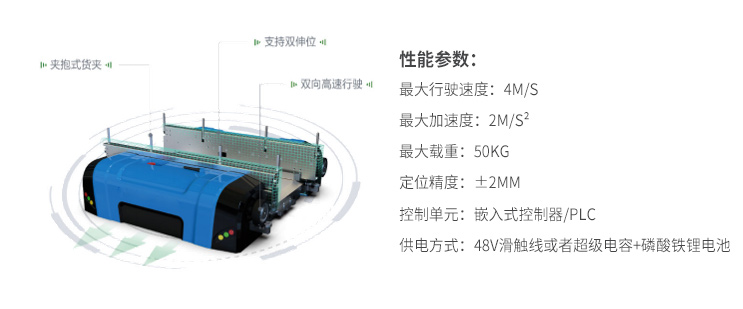 料箱式四向穿梭车